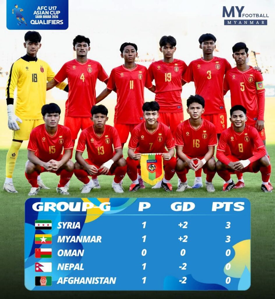 2026 AFC U-17 အာရှဖလား ခြေစစ်ပွဲမှာ ခြေစွမ်းပြနေတဲ့ ပအိုဝ်းတိုင်းရင်းသား ကျောနံပါတ်(၁၅) ခွန်ဝင်းဇော် photo 2025 11 23 15 43 32